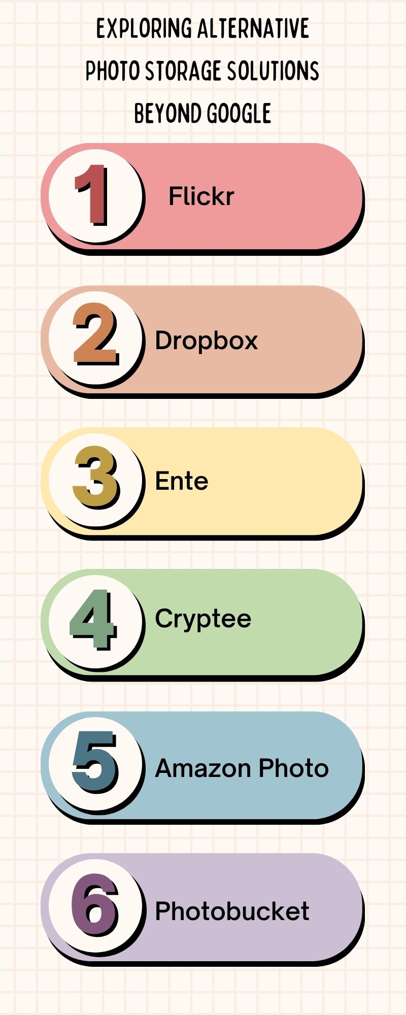 Exploring Alternative Photo Storage Solutions Beyond Google 2 Exploring Alternative Photo Storage Solutions Beyond Google