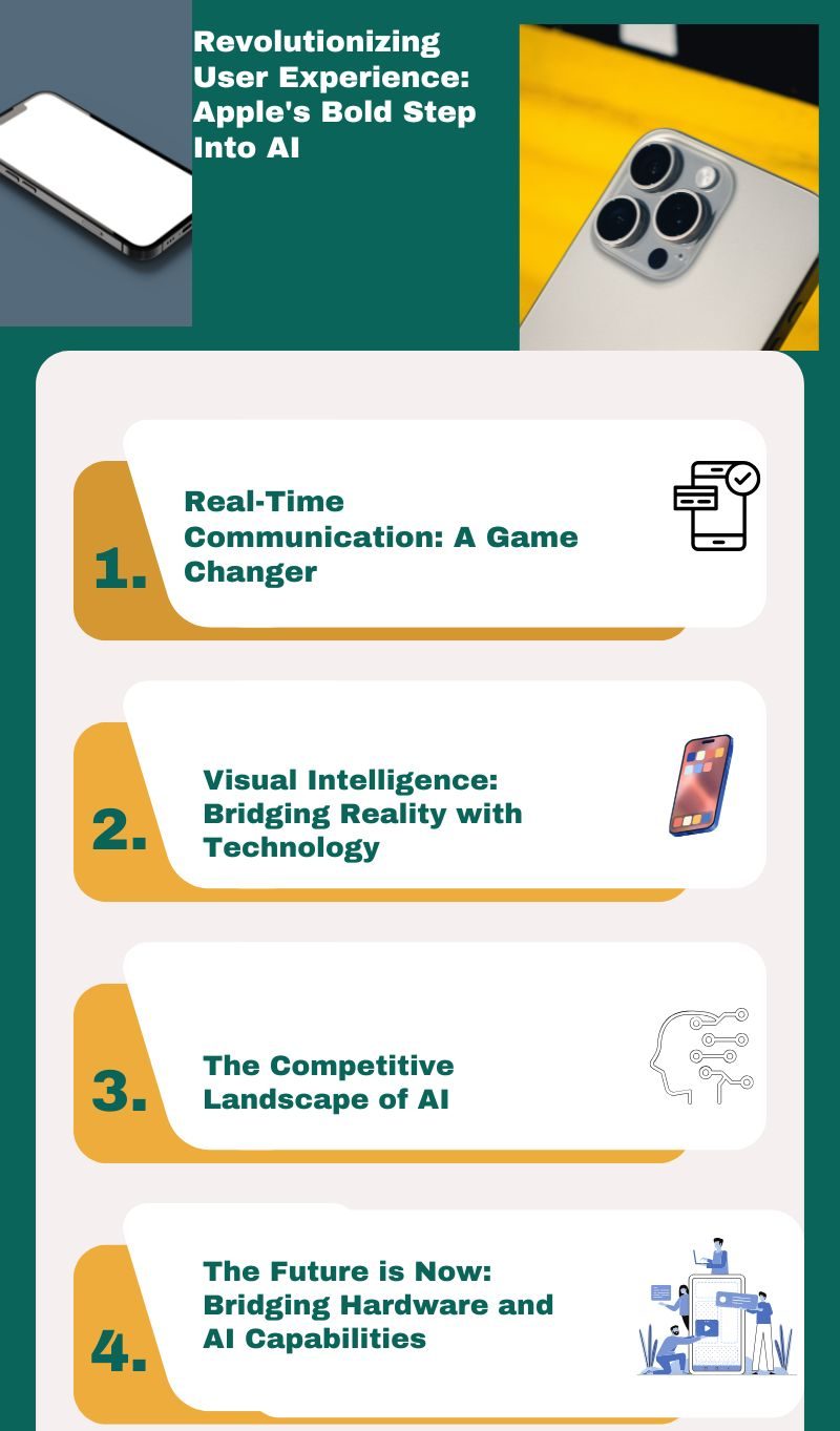 Revolutionizing User Experience: Apple's Bold Step Into AI 2 Revolutionizing User Experience: Apple's Bold Step Into AI
